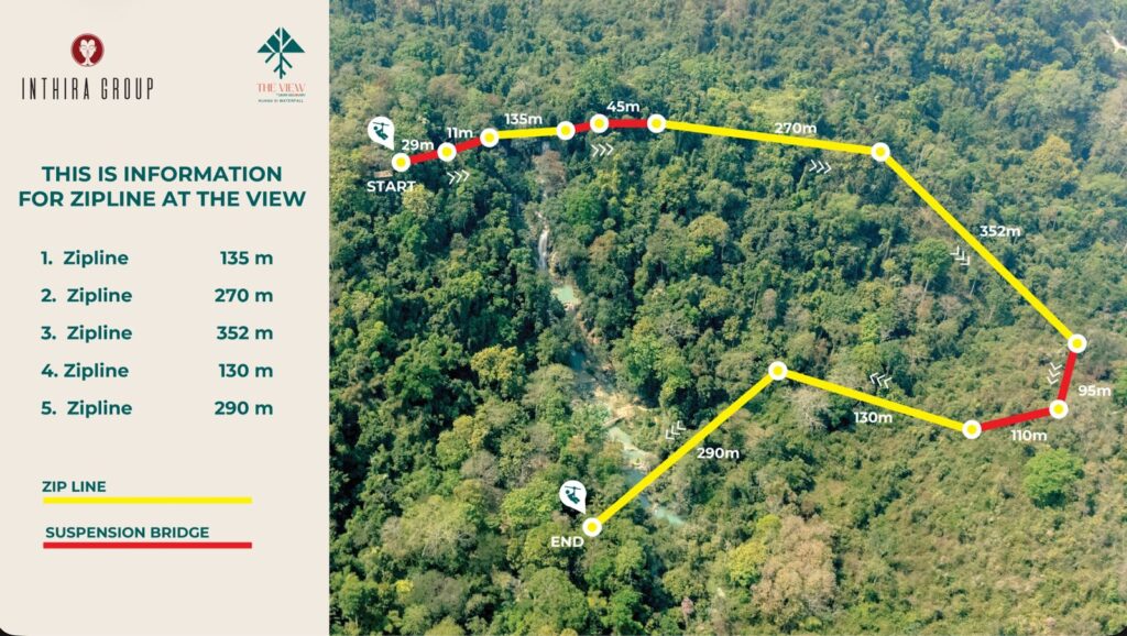 Zipline route map at The View Kuang Si Waterfalls, Luang Prabang